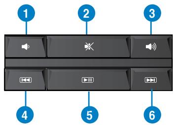 ASUS CM1831 - Clavier ASUS PRIMAX/KB2621 - 2