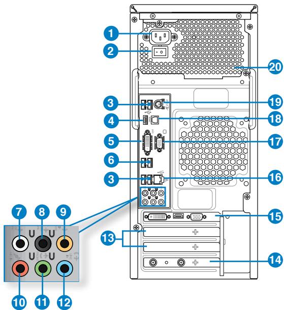 ASUS CM1831 - Panel posterior - 1