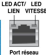 ASUS CM1831 - Panneau arrête - 4