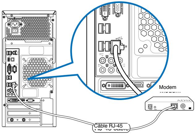 ASUS CM1831 - Connexion via un modem cable/ADSL - 2
