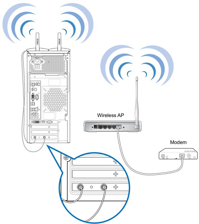 ASUS CM1831 - Wireless connection (on selected models only) - 2