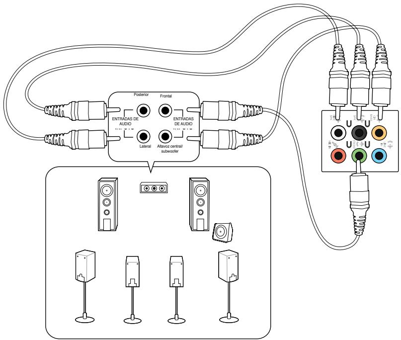 ASUS CM1831 - Conexión de un sistema de altavoces de 8 canales - 1