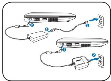 ASUS EEE PC R011CX - Branchez l'adaptateur secteur - 1