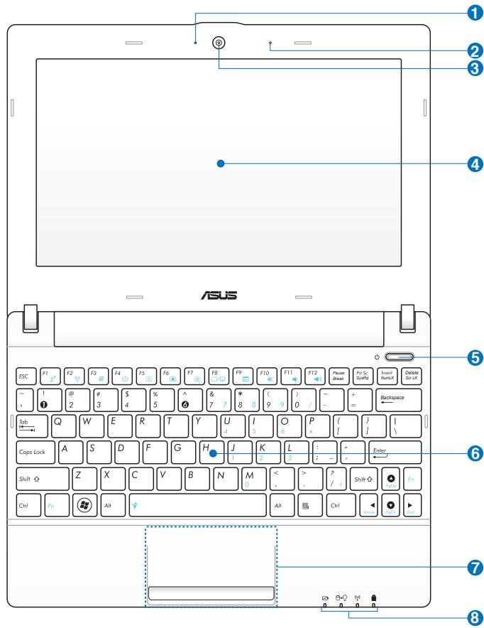 ASUS EEE PC X101H - Dessus - 2