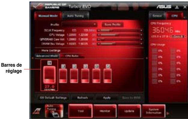 ASUS MAXIMUS IV GENE-Z GEN3 - CPU Ratio (Ratio du CPU) - 1