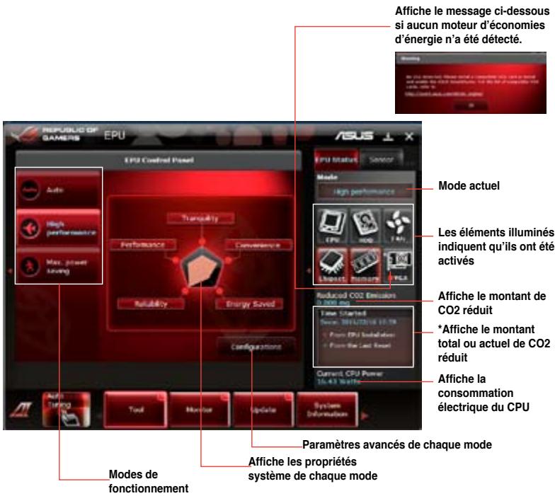 ASUS MAXIMUS IV GENE-Z GEN3 - Démarrer EPU - 1