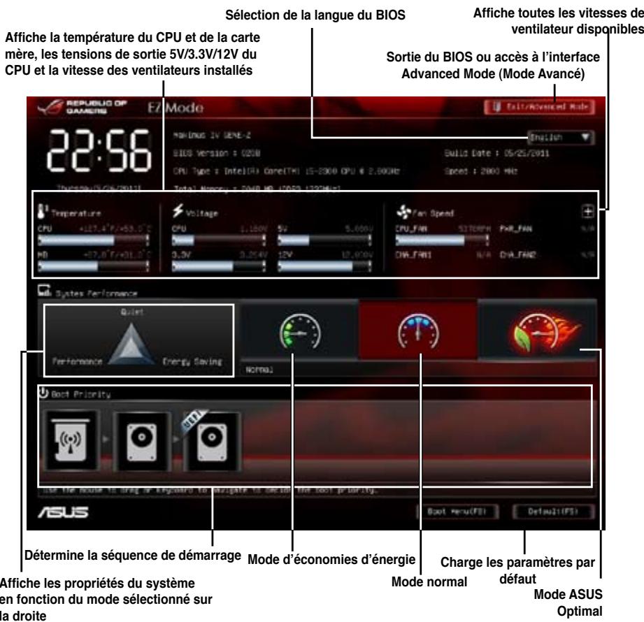 ASUS MAXIMUS IV GENE-Z GEN3 - EZ Mode - 2
