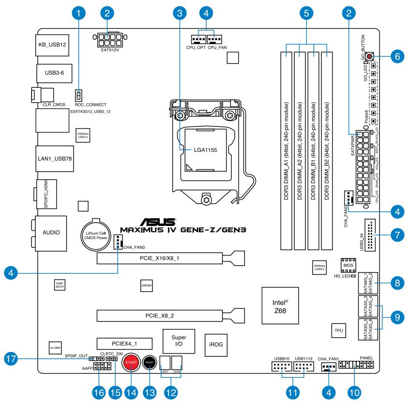ASUS MAXIMUS IV GENE-Z GEN3 - Diagramme de la carte mère - 1