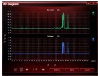 ASUS MAXIMUS IV GENE-Z GEN3 - RC Poster - 3