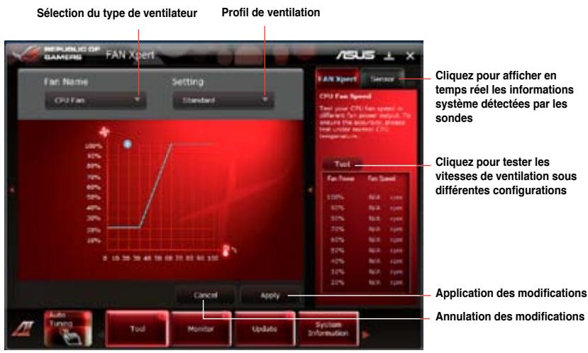 ASUS MAXIMUS IV GENE-Z GEN3 - Utiliser FAN Xpert - 1