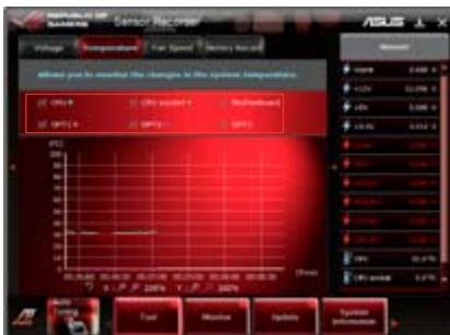 ASUS MAXIMUS IV GENE-Z GEN3 - Temperature - 1