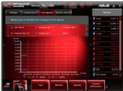 ASUS MAXIMUS IV GENE-Z GEN3 - Temperature - 2