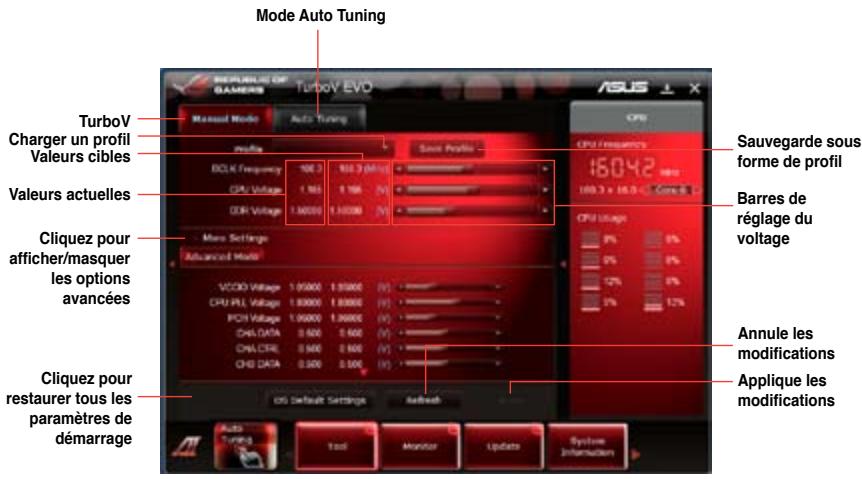 ASUS MAXIMUS IV GENE-Z GEN3 - TurboV - 3