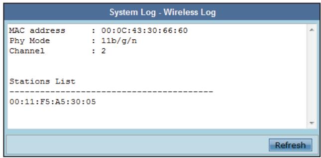 ASUS WL-330N - Historique sans fil - 1