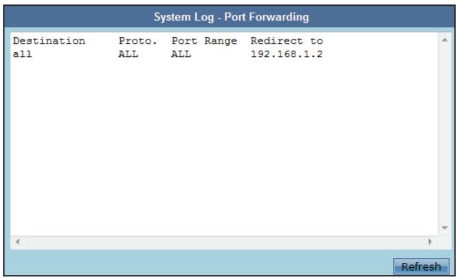 ASUS WL-330N - Transfert de port - 1