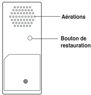 ASUS WL-330N - Vue du dessous - 1
