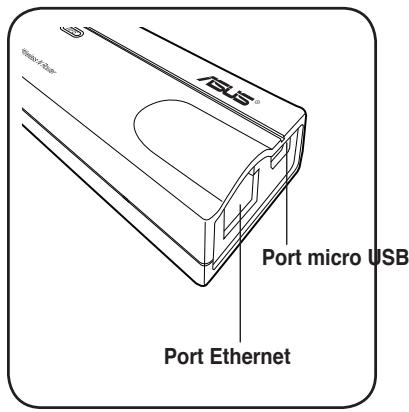 ASUS WL-330N - Ports - 1