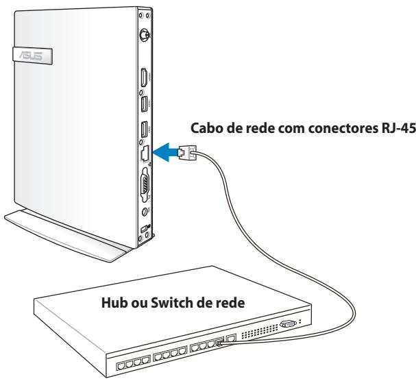 ASUS EEEBOX PC EB1503-B044E - Ligar à LAN - 1