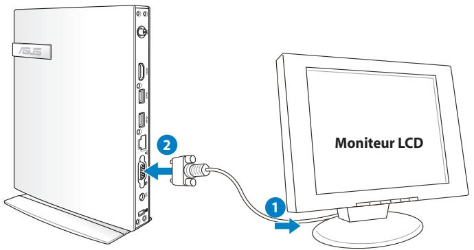 ASUS EEEBOX PC EB1503-B044E - Connexion d'un écran - 1