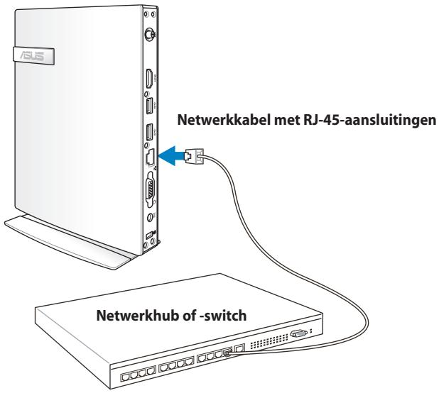 ASUS EEEBOX PC EB1503-B044E - Verbinding make met LAN - 1