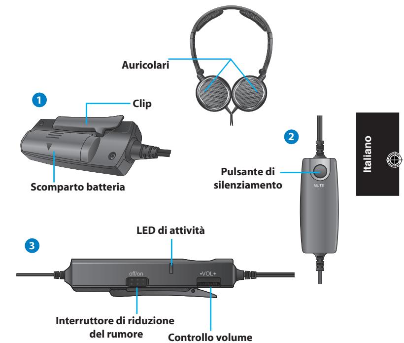 ASUS NC1 - Descrizione delle cuffie - 1