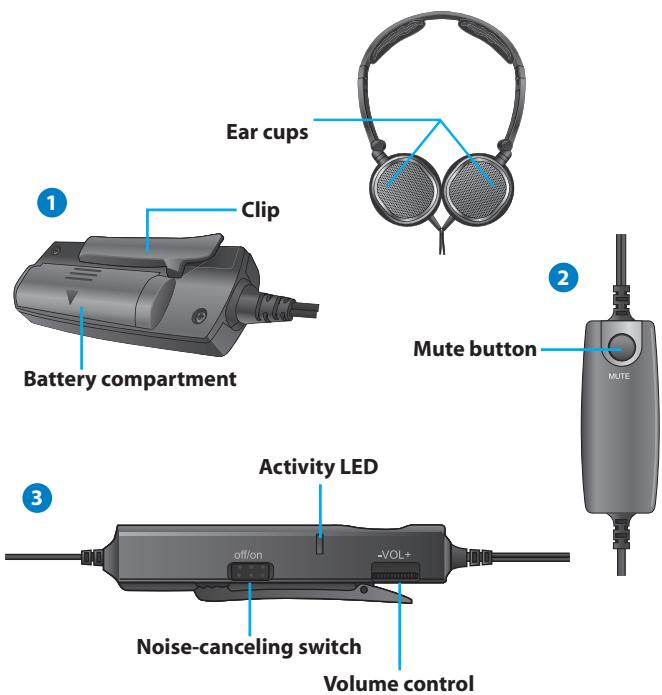 ASUS NC1 - Getting to know your headphone - 1