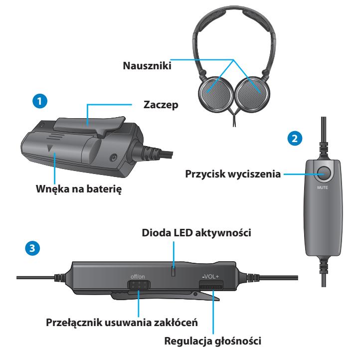 ASUS NC1 - Budowa słuchawek - 1