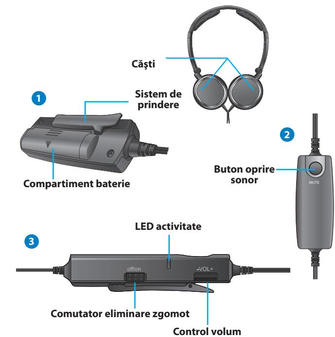 ASUS NC1 - Descrierea caskilor - 1