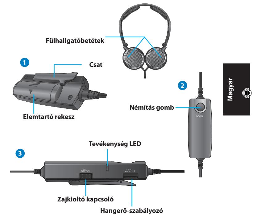 ASUS NC1 - Ismerkedés a fejhallgatóval - 1