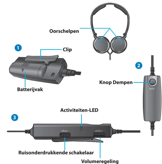 ASUS NC1 - Kennismaken met uw hoofdtelefoon - 1