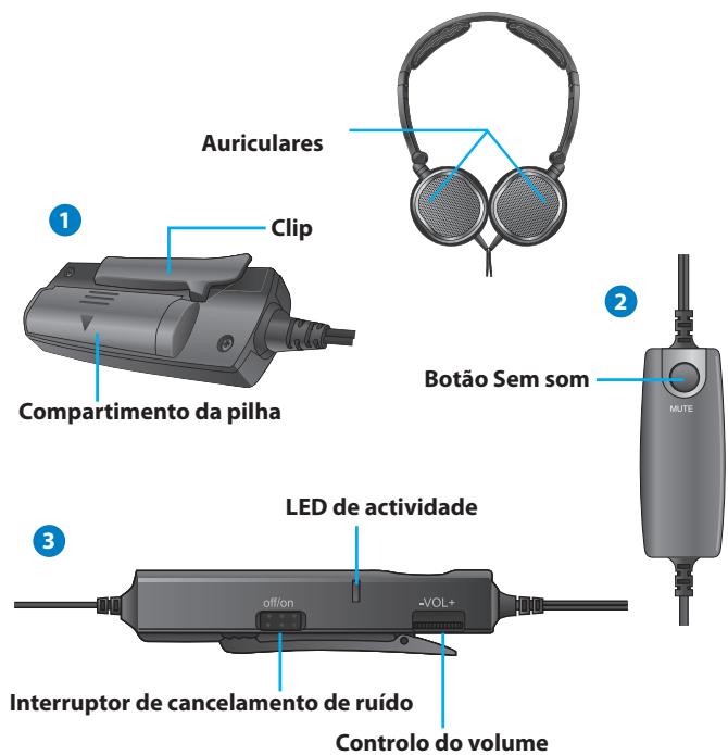 ASUS NC1 - Conteúdo da embalagem - 1