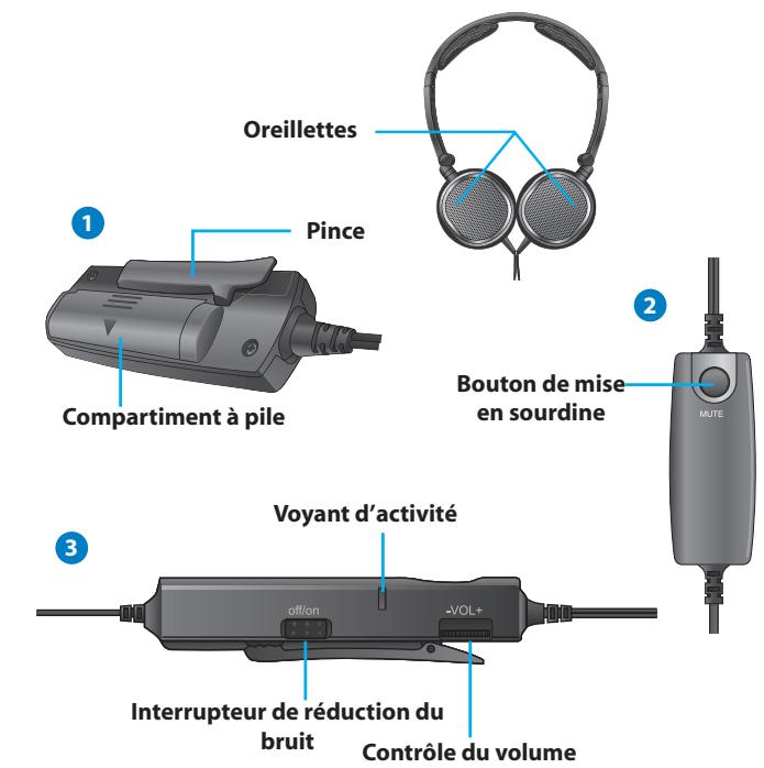 ASUS NC1 - Faire connaissance avec votre casque - 1