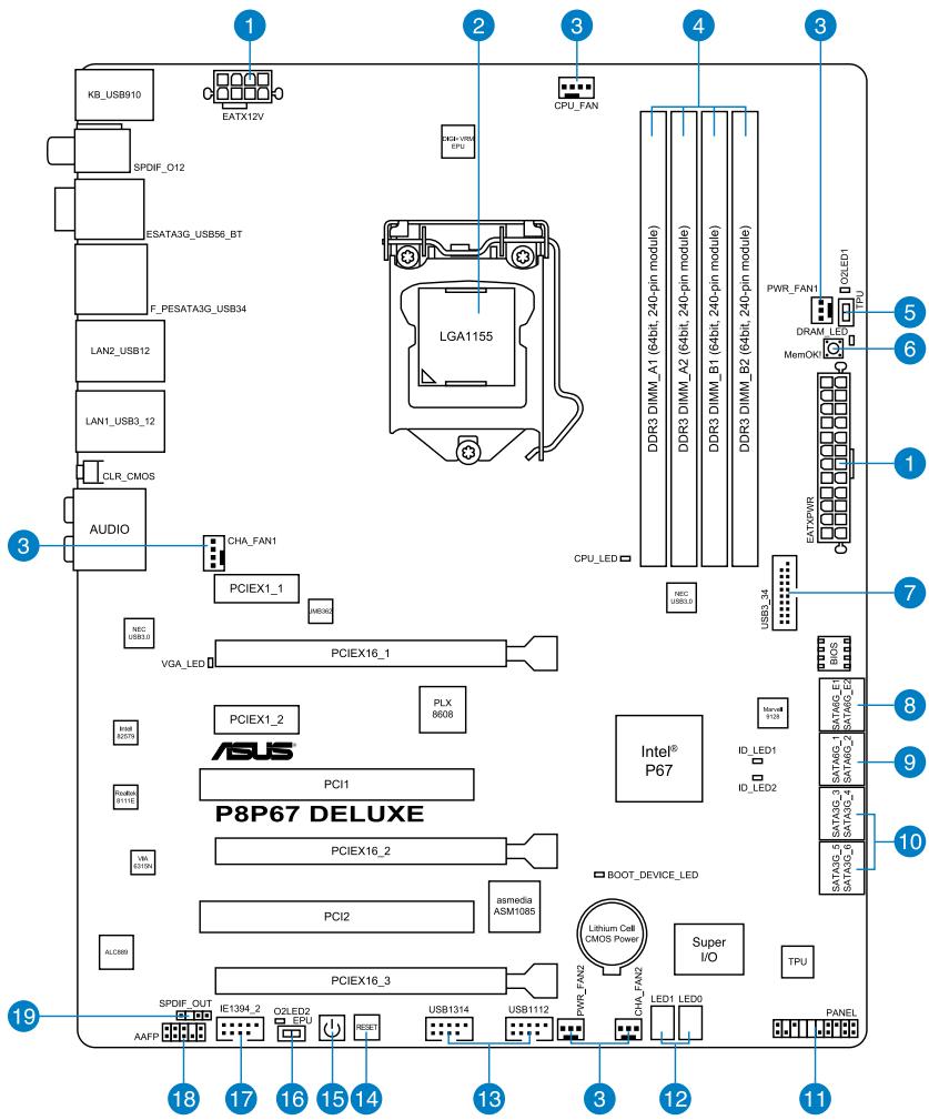 ASUS P8P67 WS REVOLUTION, P8P67 DELUXE - Diagramme de la carte mère - 1