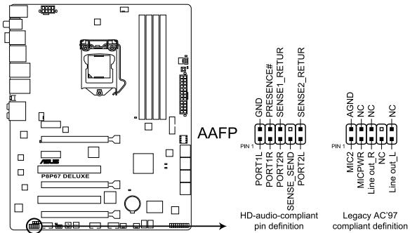 ASUS P8P67 WS REVOLUTION, P8P67 DELUXE - Connecteur pour port audio en façade (10-1 pin AAPF) - 1