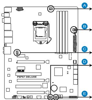ASUS P8P67 WS REVOLUTION, P8P67 DELUXE - Connecteurs de ventilation (4-pin CPU_FAN; 4-pin CHA_FAN1; 3-pin CHA_FAN2; 3-pin PWR_FAN1/2) - 1