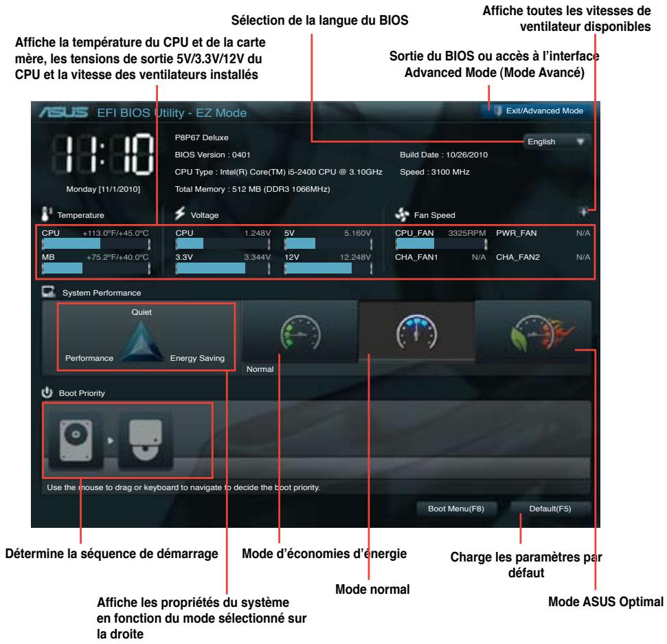 ASUS P8P67 WS REVOLUTION, P8P67 DELUXE - EZ Mode - 2