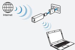 ASUS WL-330NUL - Modo 3 - 1