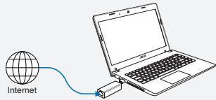ASUS WL-330NUL - Tilstand 2 - 1
