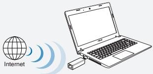 ASUS WL-330NUL - Mod 4 - 1