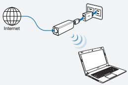 ASUS WL-330NUL - Pexmm 1 - 1