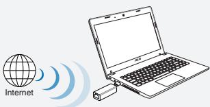 ASUS WL-330NUL - Muodosta internet-yhteys jollakin seuraavista tavoista: - 4