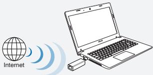 ASUS WL-330NUL - Modul 4 - 1