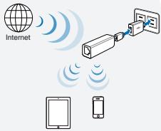 ASUS WL-330NUL - Pokyny pro bezdrátov'y pristup k Internetu: - 1