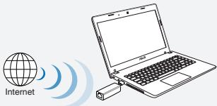 ASUS WL-330NUL - režimas - 1