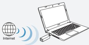 ASUS WL-330NUL - Modo 4 - 1