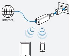 ASUS WL-330NUL - W celu dostepu do Internetu przy zabel Ethernet: - 1