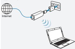 ASUS WL-330NUL - Internet'e eristemek ici aşaqidaki yollardan birini seksin: - 1