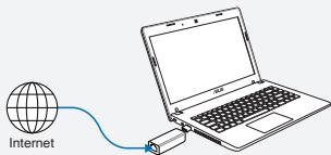 ASUS WL-330NUL - Rezim 2 - 1