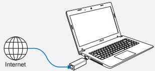 ASUS WL-330NUL - Lage 2 - 1