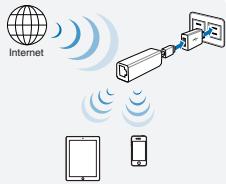 ASUS WL-330NUL - Jurdepääs Internetti juhtmeta - 1